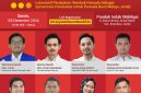 Dok: Humas Rembuk Pemuda